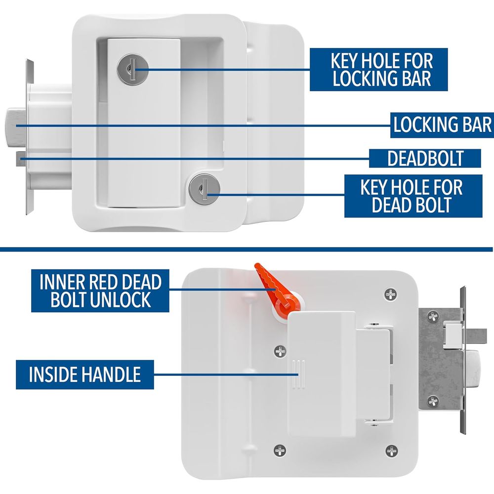 Penggantian Kunci Pintu RV den - Door Handle ulasan dan harga