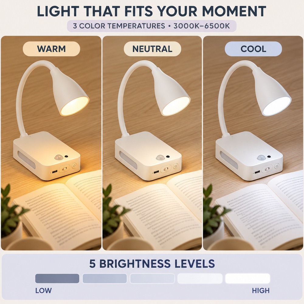 Lampu Baca LED Magnetik Isi Ul - Light Switch ulasan dan harga