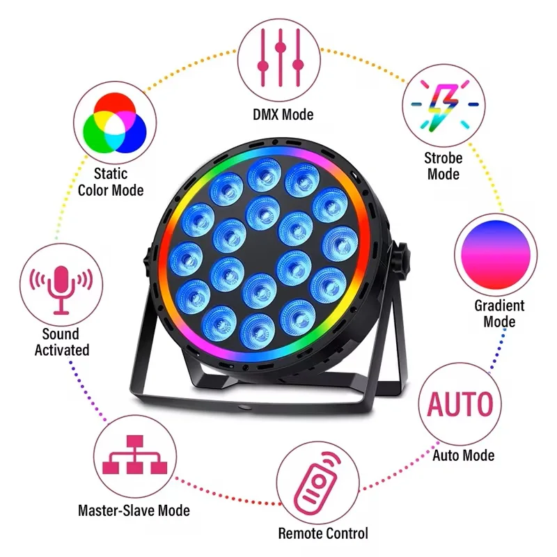 Lampu LED Par 4-in-1 RGBW 180W - Led Strip Lights ulasan dan harga